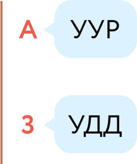 Диагноз