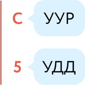 Диагноз