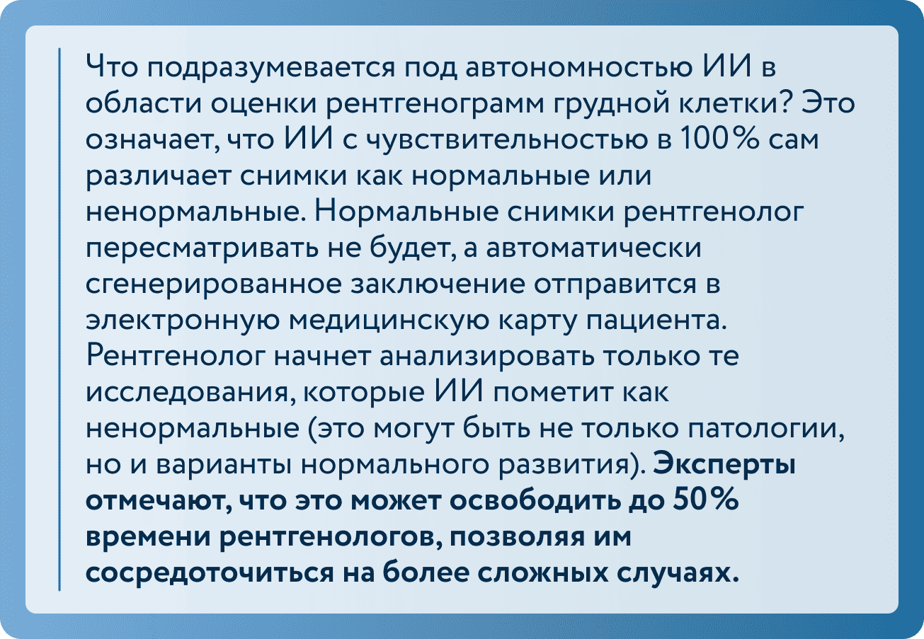 Автономность ИИ в области оценки ренгеннограмм грудной клетки