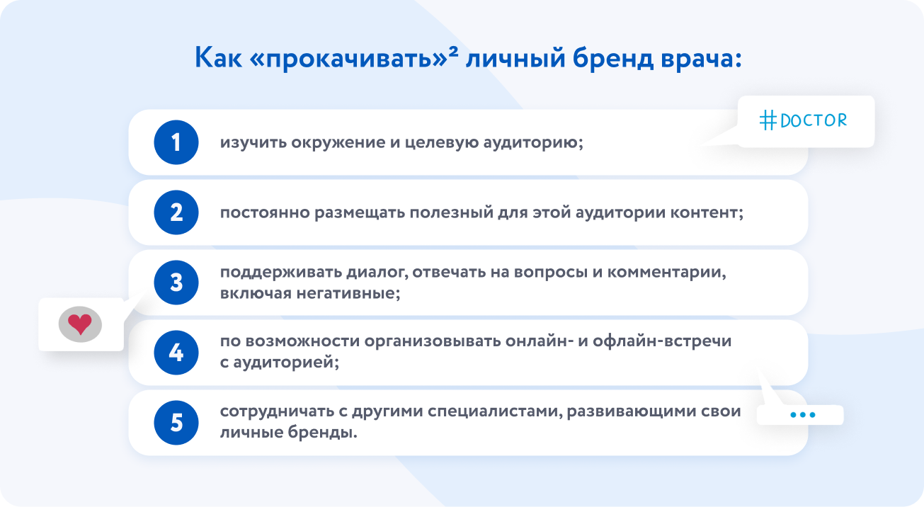 Как прокачать личный бренд врача